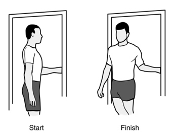 External Rotation img