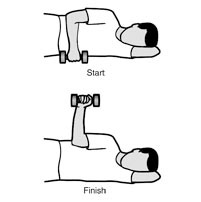 external rotation last img