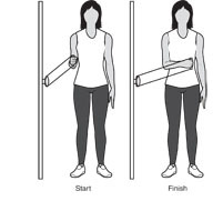 internal rotation img
