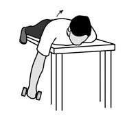 scapular retraction protraction img