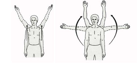 Active Range of Motion img