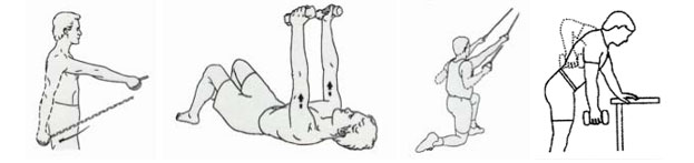 Resisted Scapula Strengthening img
