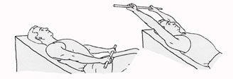 45 Degree Active Assisted Range of Motion img