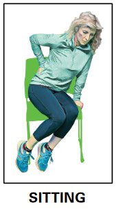 Patients With Si Joint Dysfunction Commonly Experience Pain During These Activities