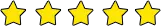 Story Ratings