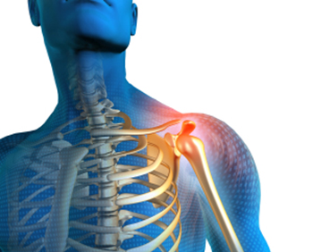 Shoulder Pain