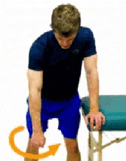Rotator Cuff Tear