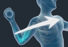Overhead Athlete's Shoulder