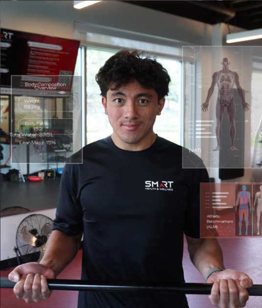 Advanced Weight Picture