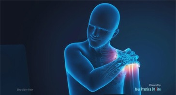 Picture of Shoulder Pain