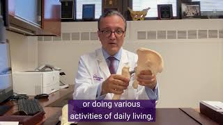 What are the potential complications after Hip Replacement?