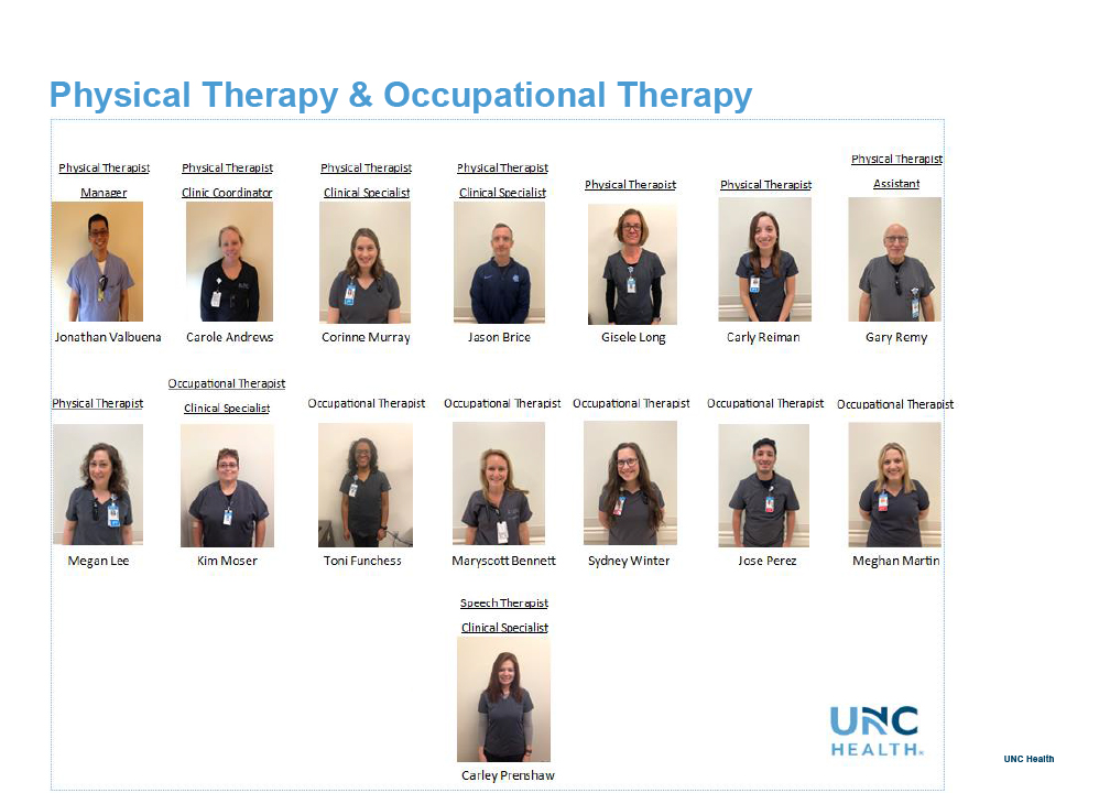 UNC School of Medicine Orthopaedics