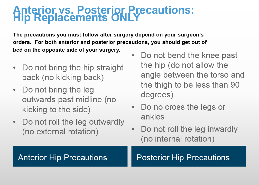 UNC School of Medicine Orthopaedics