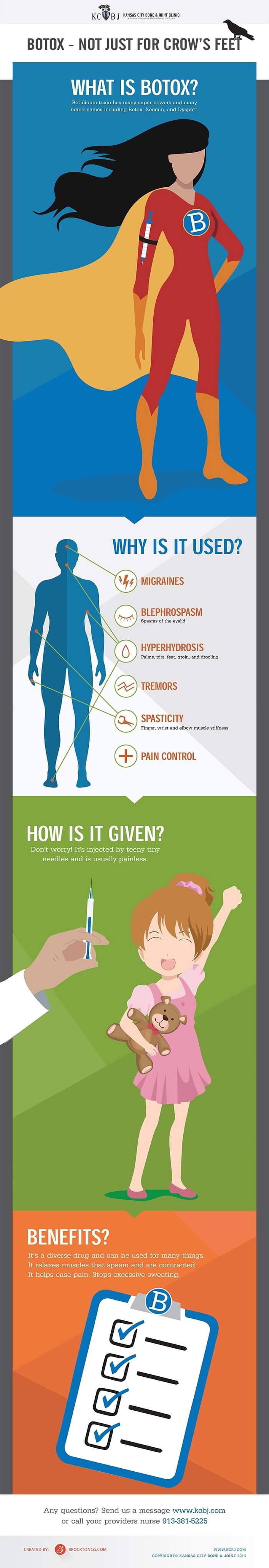 BOTOX-NOT JUST FOR CROWS FEET 02