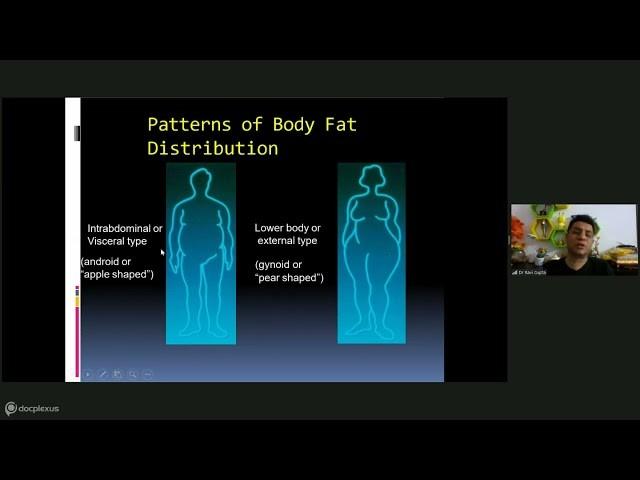 Obesity & Heart Diseases