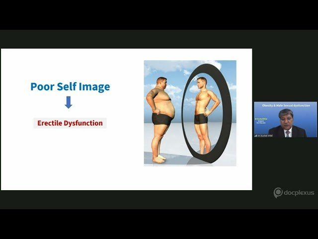 Obesity & Male sexual Function