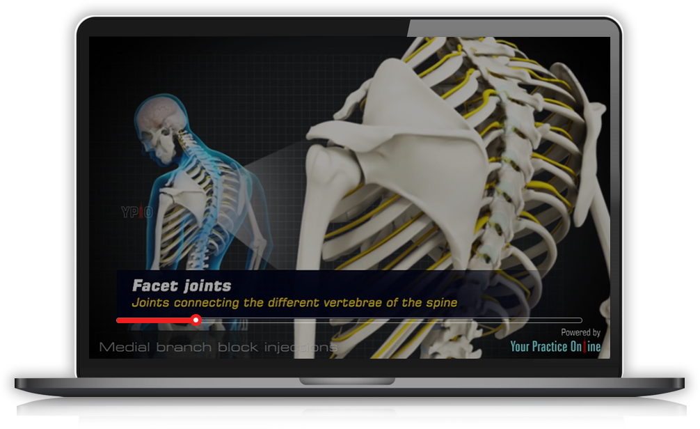 Patient Education Videos