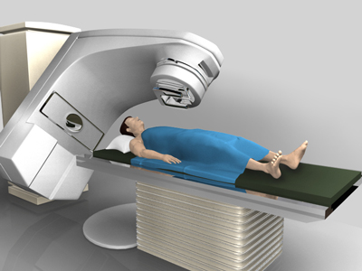 CT (Computed Tomography)Scan