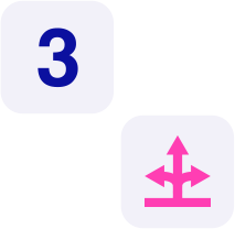 Direction7