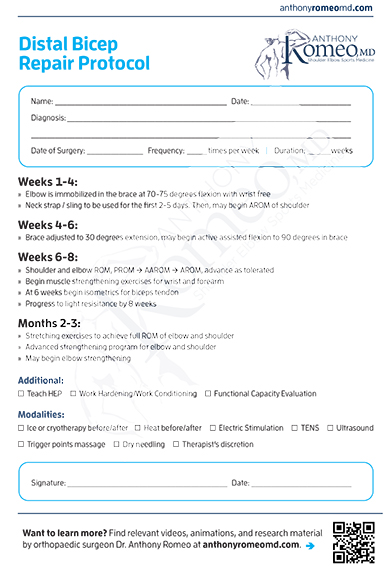 Elbow & Shoulder Surgery Guide