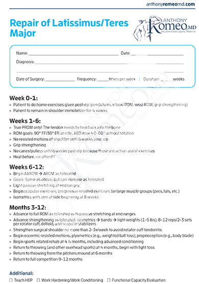 Elbow & Shoulder Surgery Guide