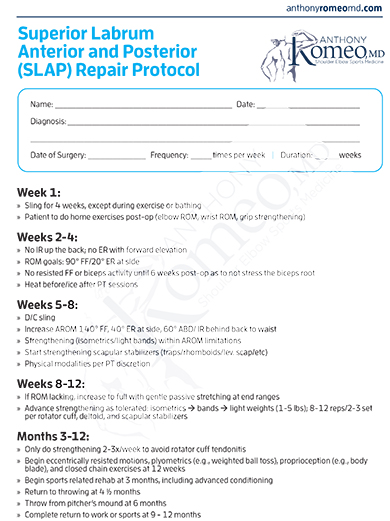 Elbow & Shoulder Surgery Guide