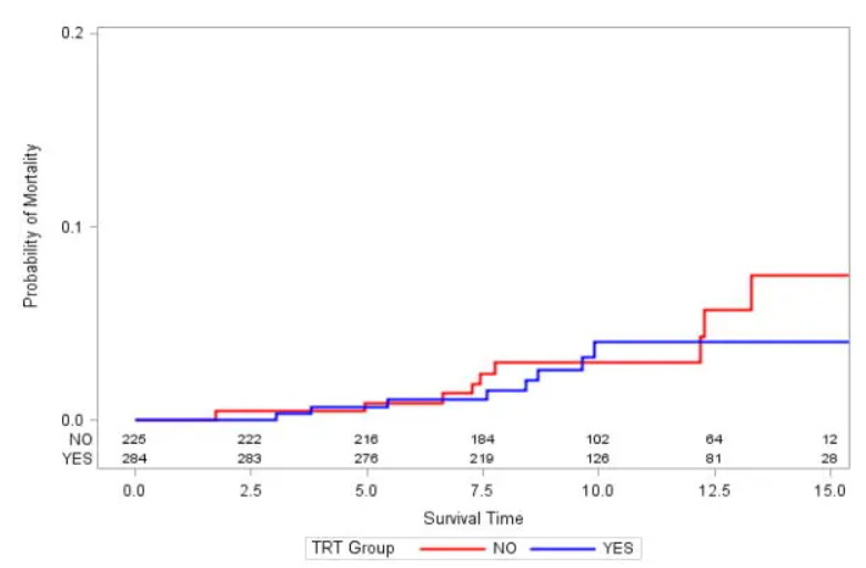Picture of Enhanced Male Performance Program