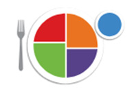 Picture of MyPlate