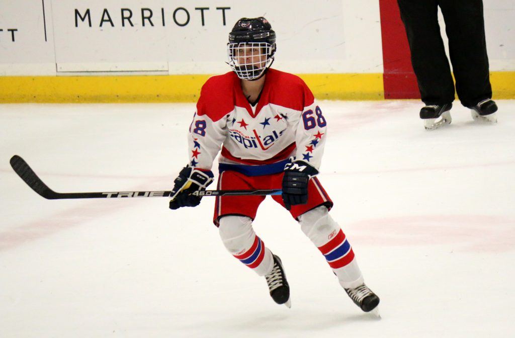 Return to Sport Protocols Sb