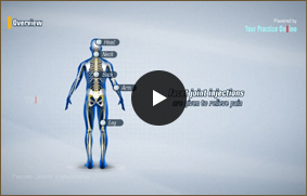 Facet joint Injection - Video Picture