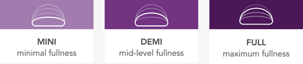 Picture of Motiva Implants 3 Projections