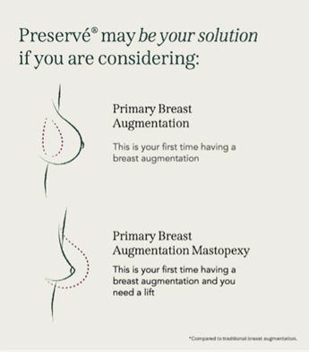 First Picture of Are You a Candidate for Preservé® Breast Augmentation