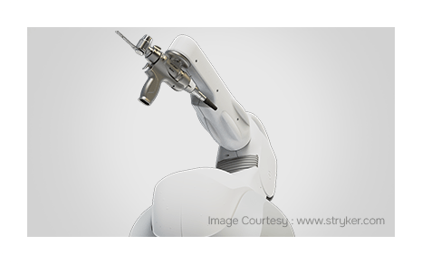 Robotic-Assisted Knee Replacement Small Picture