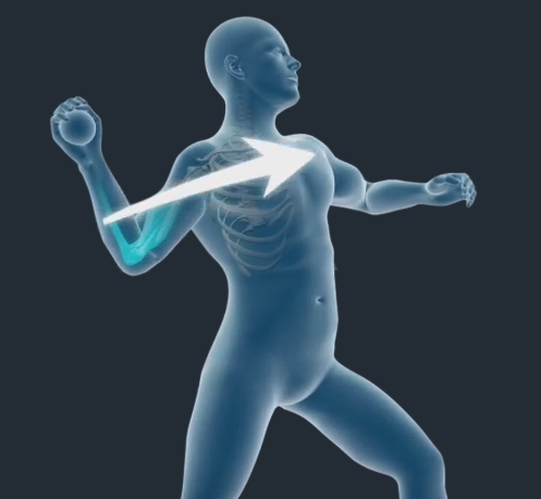 Overhead Athlete's Shoulder Images