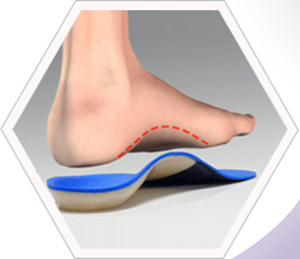 Foot Orthotics Educational Picture