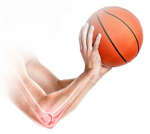 Throwing Injuries of the Elbow - pic