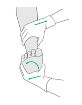 Maisonneuve fractures img4