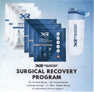 Surgical recovery program