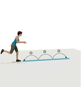 Sports Performancing Testing