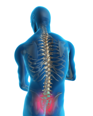 Sacroiliac Joint Dysfunction  Images